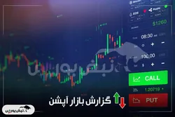 گزارش بازار آپشن دوشنبه ۲۳ تیر ۱۴۰۴ | دو اختیار خرید اهرم قعرنشین بازدهی اوراق پر معامله