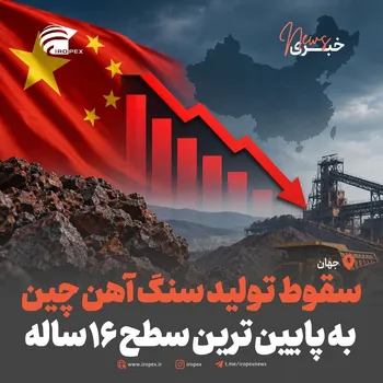 سقوط تولید سنگ آهن چین به پایین ترین سطح