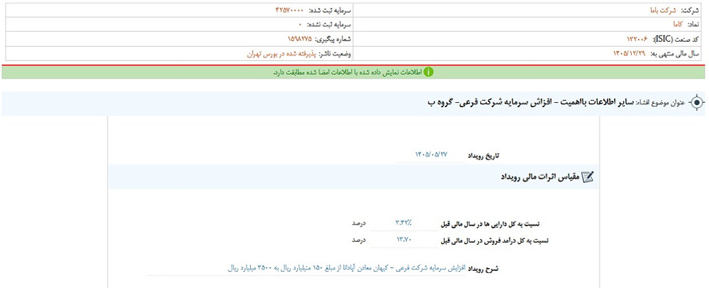 توقف نماد کاما به دلیل افشای اطلاعات بااهمیت