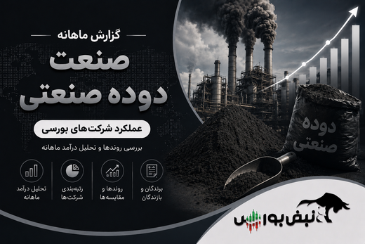 گزارش ماهانه صنعت دوده صنعتی تیر ۱۴۰۵ | افت درآمد ماهانه سه تولیدکننده دوده