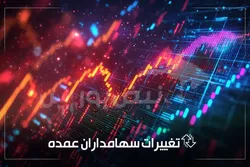 تغییرات مهم سهامداران درصدی | بنیاد مستضعفان مالک ۶۶٪ زکوثر شد | خروج بزرگ از شپنا و شلعاب