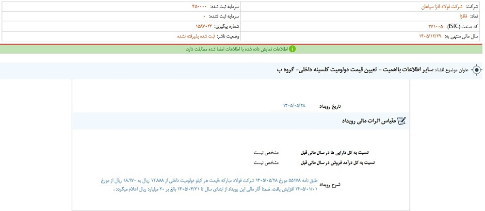 توقف نماد فافزا به علت افشای اطلاعات گروه ب