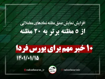 ۱۰ خبر مهم برای سهامداران بورسی| نمایش ۲۰ مظنه برتر از فردا