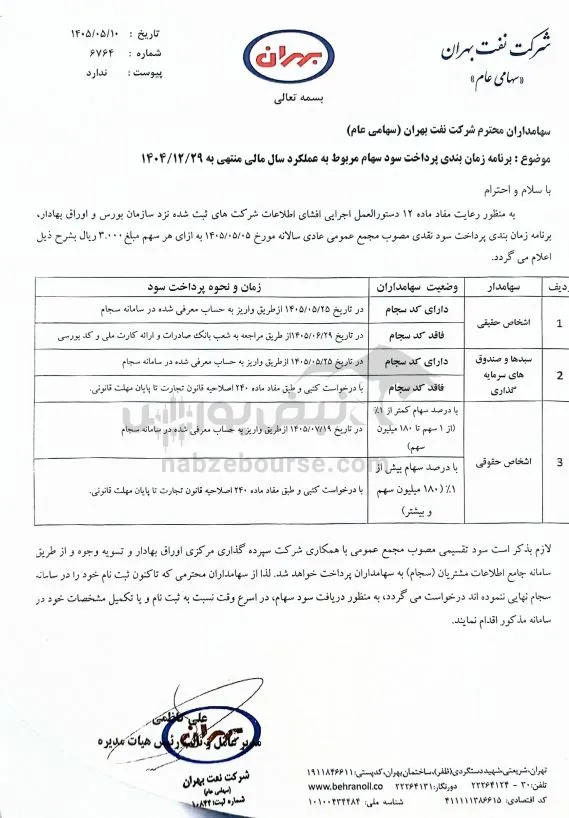 شبهرن شبهرن
