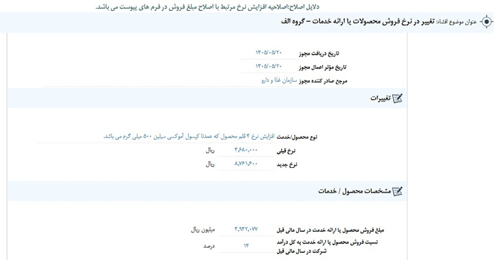 افشای اطلاعات گروه الف؛ توقف نماد دزاگرس