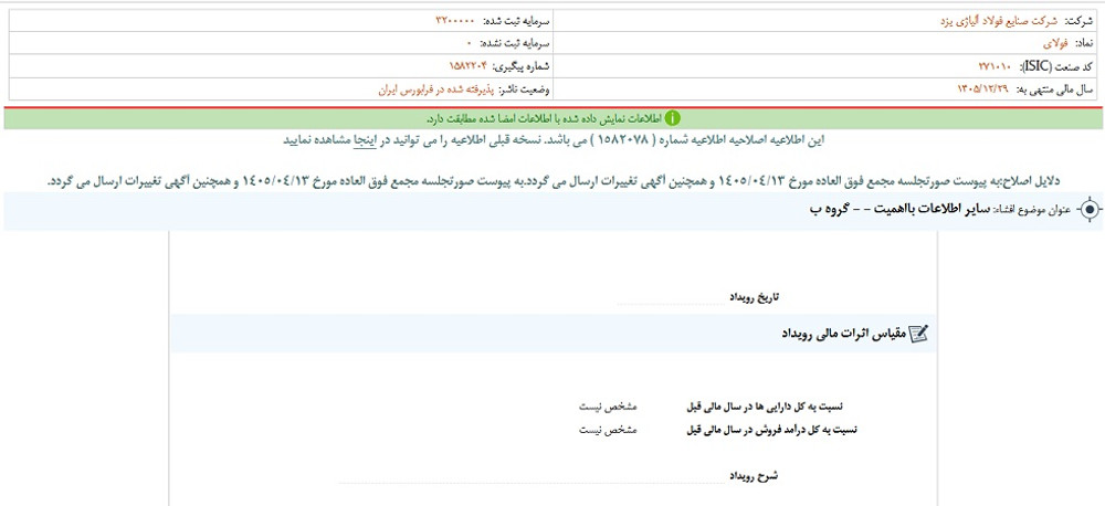 افشای اطلاعات گروه ب؛ توقف نماد فولای