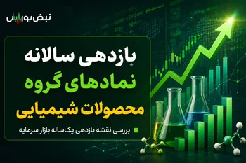 بازدهی یک‌ساله نمادهای گروه محصولات شیمیایی | کدام نمادها بیشترین رشد را داشتند؟