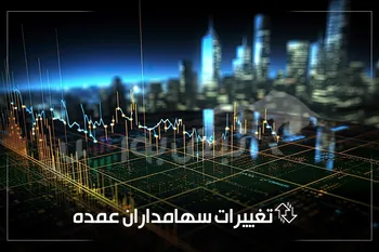 ورود بانک کشاورزی به خودرو؛ خروج میلیاری از وملل