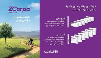 فاز جدید رشد داروسازی دکتر عبیدی با عرضه قلم چنددوز زیکورپا (ZCorpa®)