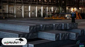 بازار بیلت چین در سرازیری