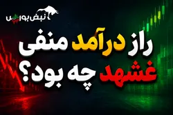 پس از گزارش نبض بورس؛ علت درآمد منفی غشهد مشخص شد