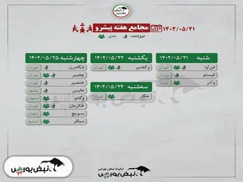 در هفته سوم مرداد کدام نماد‌ها مجمع برگزار خواهند کرد؟ | مجمع افزایش سرمایه نماد عرضه اولیه