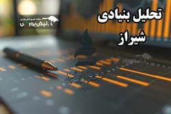 تحلیل بنیادی شیراز ۱۴۰۴