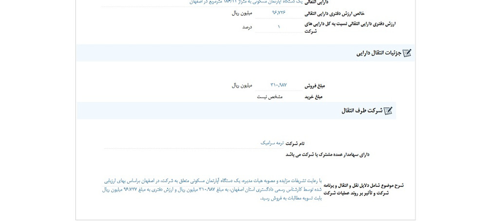 نماد کترام متوقف شد