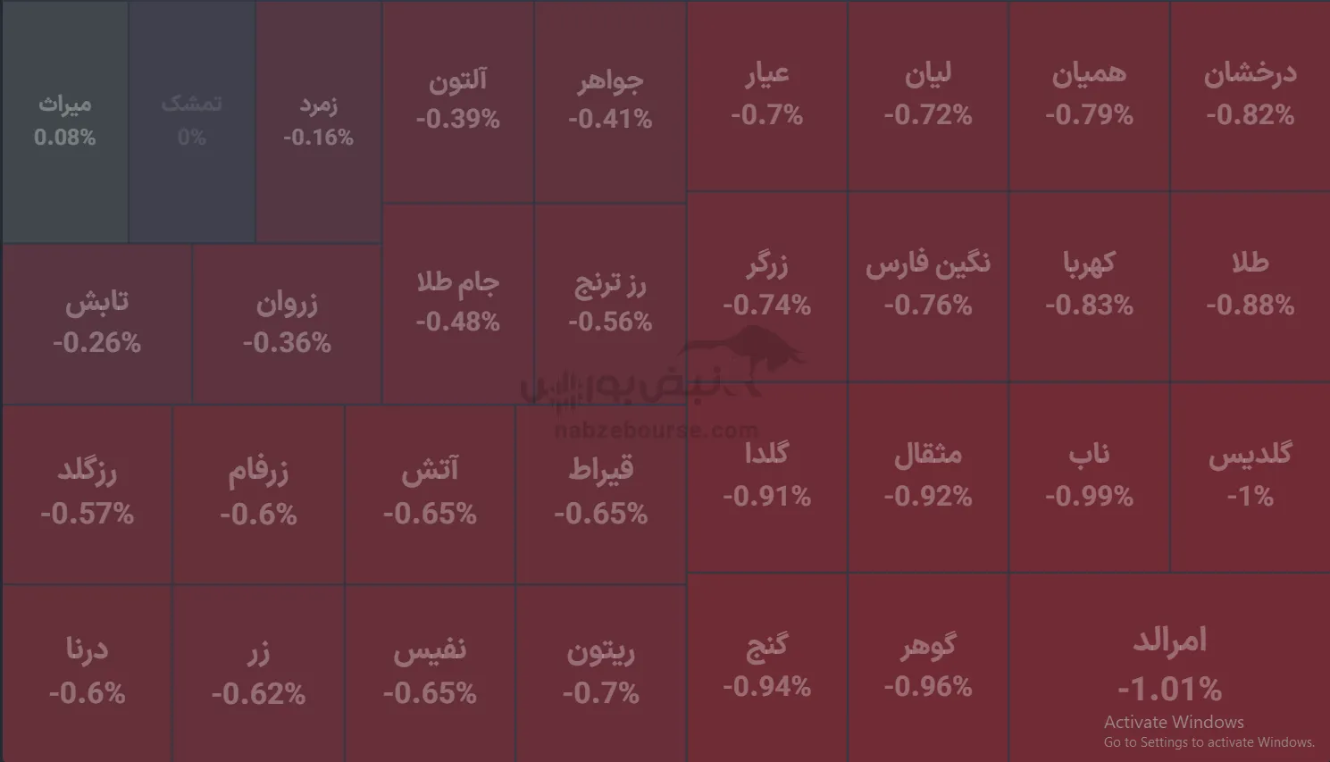 صندوق