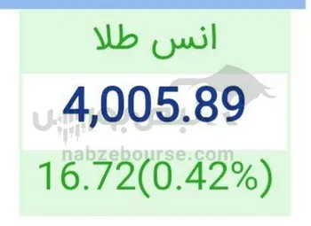 طلا بیخیال کانال ۴ هزار دلاری نمی شود