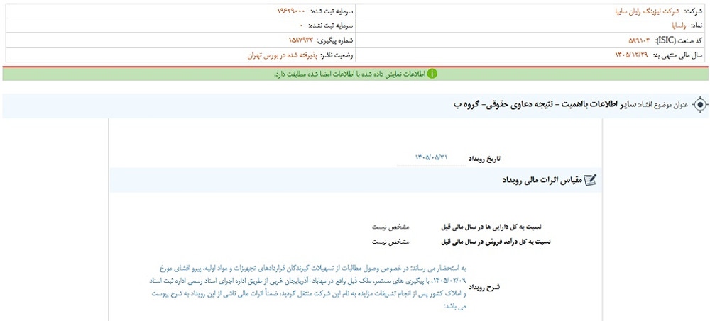 نماد ولساپا پس از افشا؛ متوقف شد