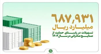 بهره مندی صنایع مختلف از تسهیلات بانک توسعه صادرات ایران