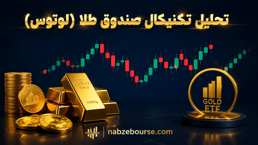 تحلیل تکنیکال صندوق طلا (لوتوس) ۲۶ اردیبهشت
