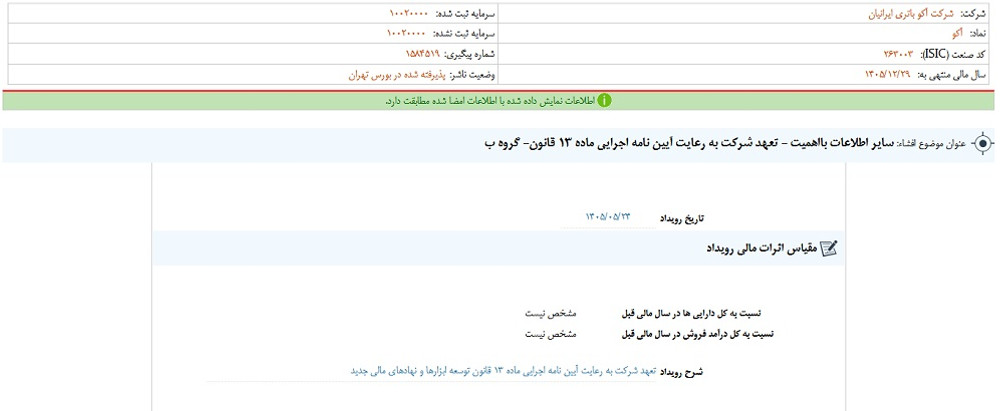 توقف نماد آکو به علت افشای اطلاعات گروه ب