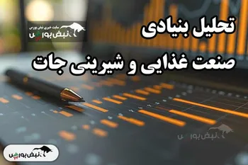 تحلیل بنیادی صنعت غذایی و شیرینی جات ۱۴۰۴