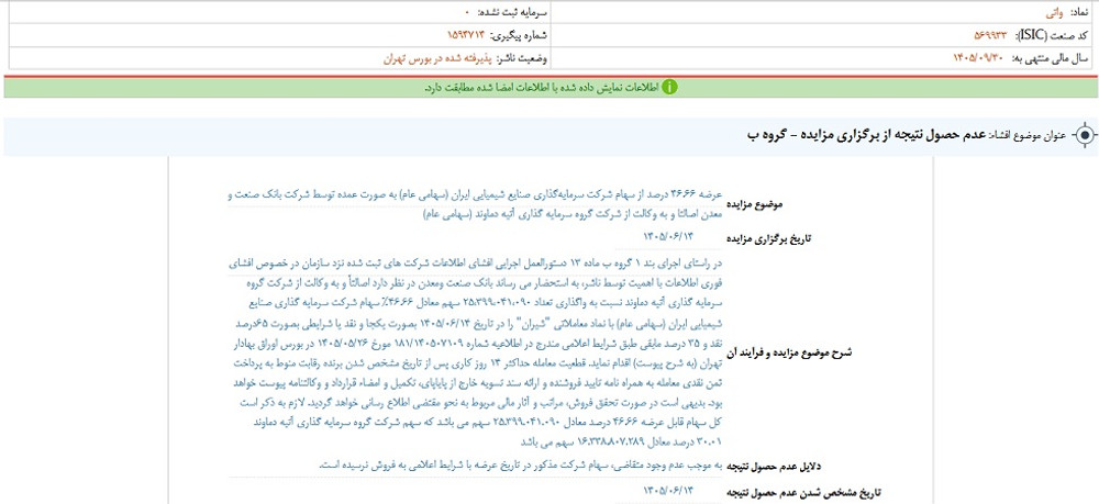 توقف نماد واتی به علت افشای اطلاعات گروه ب