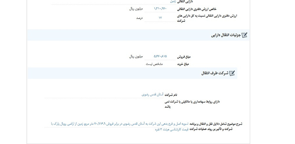 افشای اطلاعات گروه الف، توقف نماد قشرین