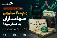 چرا وام ۲۰۰ میلیونی سهامداران پرداخت نمی‌شود؟ | ۹۹ درصد متقاضیان هنوز وام خود را نگرفته‌اند