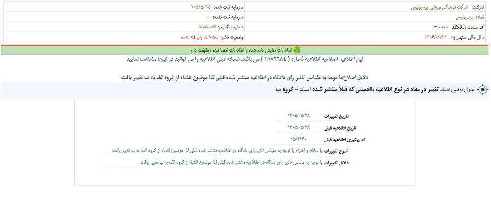 توقف نماد پرسپولیس به علت افشای اطلاعات بااهمیت