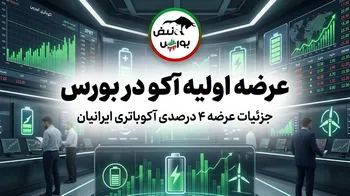عرضه اولیه آکو در بورس؛ جزئیات و نقدینگی مورد نیاز عرضه اولیه آکو