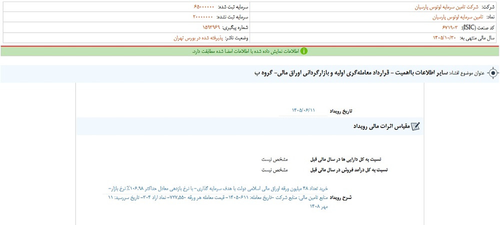 توقف نماد لوتوس به علت افشای اطلاعات گروه ب