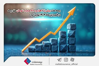 بیمه ملت بیش از ۲ هزار و ۶۸۰ میلیارد تومان حق بیمه در فروردین‌ماه ۱۴۰۴ تولید کرد