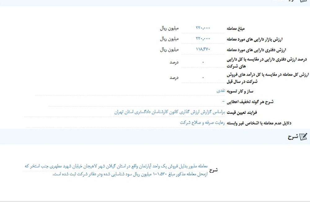 توقف نماد وامید به علت افشاي اطلاعات گروه ب
