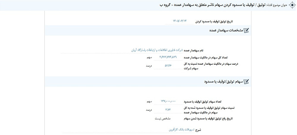توقف نماد پی پاد به علت افشای اطلاعات گروه ب