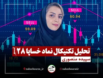 تحلیل تکنیکال خساپا ۲۸ تیر ۱۴۰۲ + فیلم