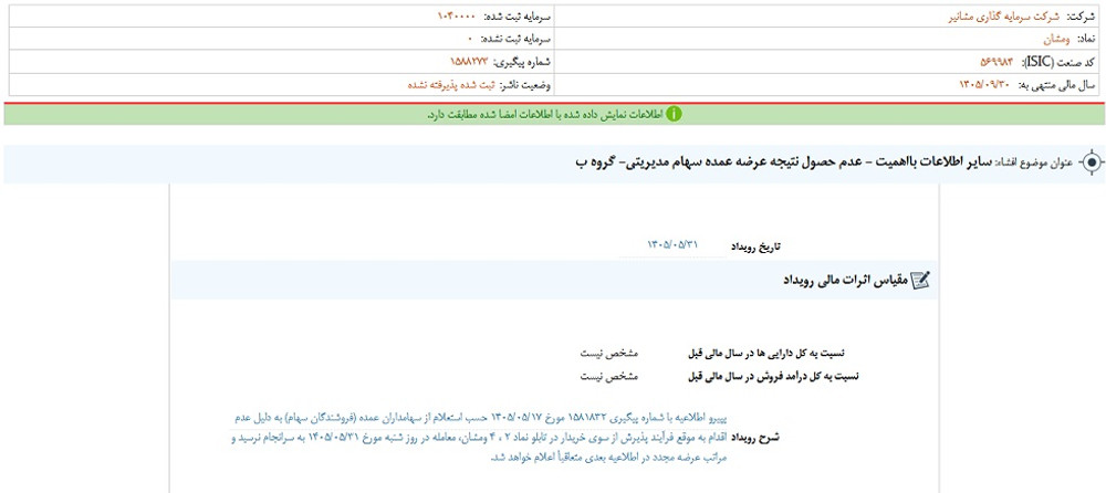 توقف نماد ومشان به علت افشای اطلاعات گروه ب