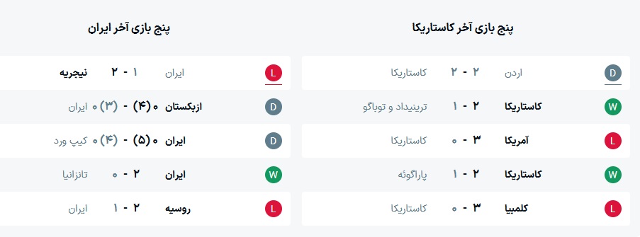 ساعت بازی ایران و کاستاریکا