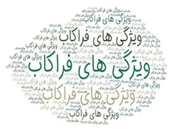 فراکاب در بازار سرمایه چیست؟