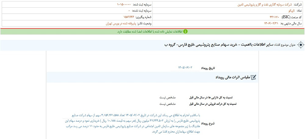 توقف نماد تاپیکو به دلیل افشای اطلاعات بااهمیت