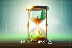 از «بازدید وزیر اقتصاد از بورس» تا « تغییر دامنه نوسان تا پایان سال»
