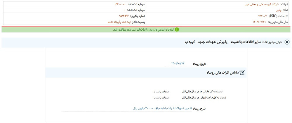توقف نماد وامیر به علت افشای اطلاعات گروه ب