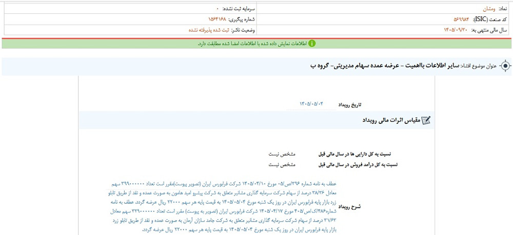 توقف نماد ومشان به علت افشای اطلاعات گروه ب