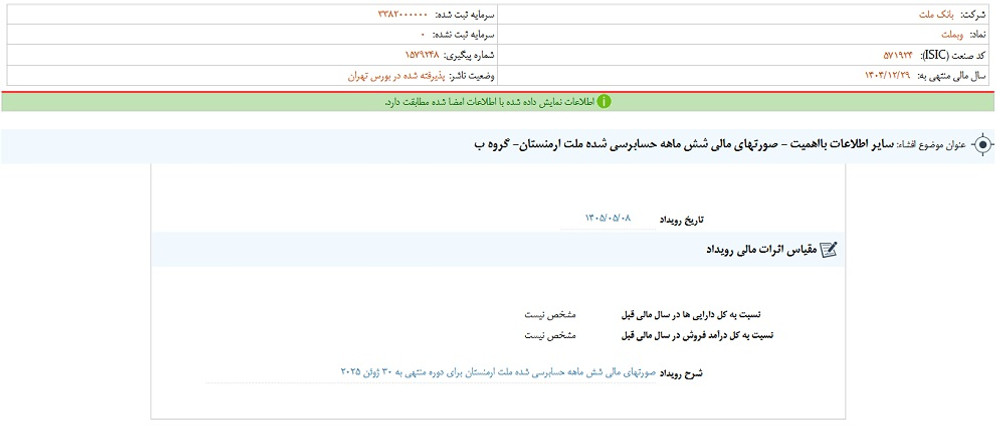 نماد وبملت پس از افشا، متوقف شد