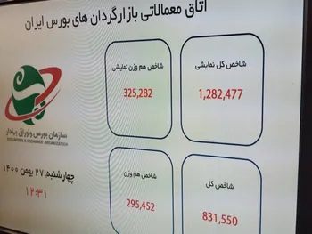 شاخص کل سازمان بورس فیک است؟
