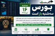 بورس سه‌شنبه ۱۶ تیر ۱۴۰۵ باز است