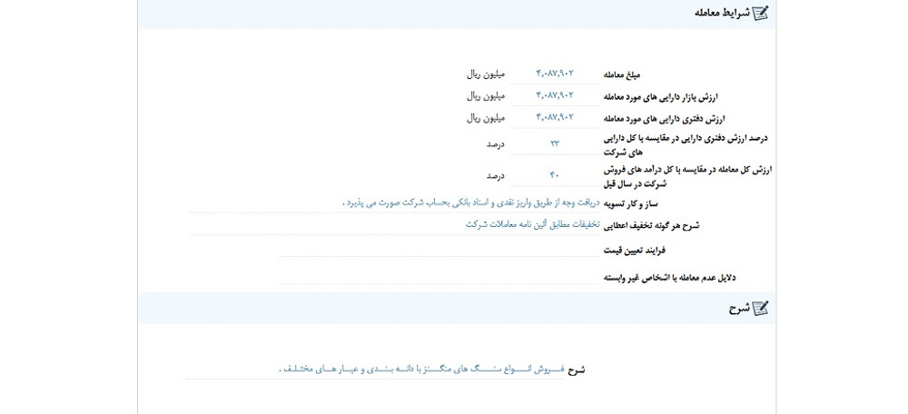 افشای اطلاعات گروه ب، توقف نماد کمنگنز