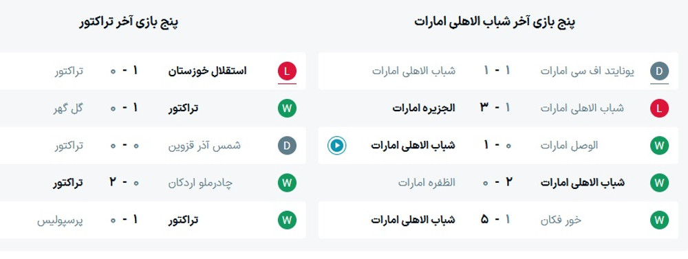 ساعت بازی تراکتور و شباب الاهلی امارات