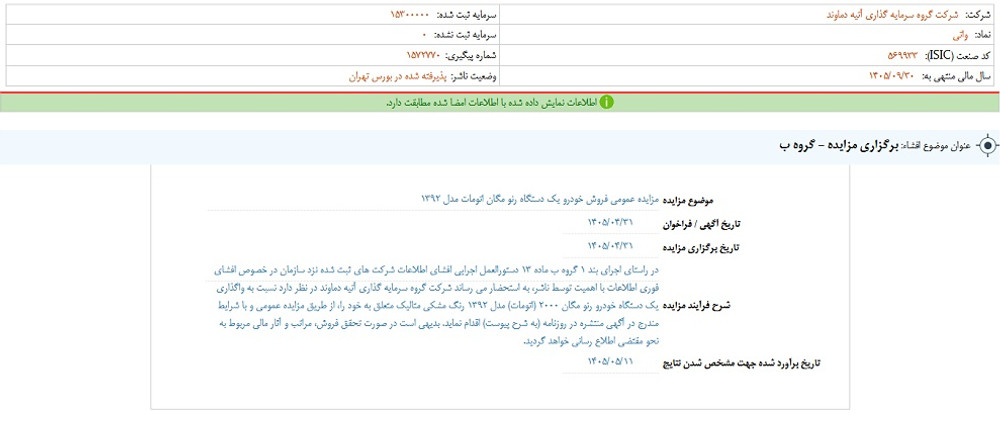 توقف نماد واتی به علت افشای اطلاعات گروه ب