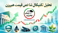 تحلیل تکنیکال شاخص قیمت هم‌وزن ۱۳ خرداد