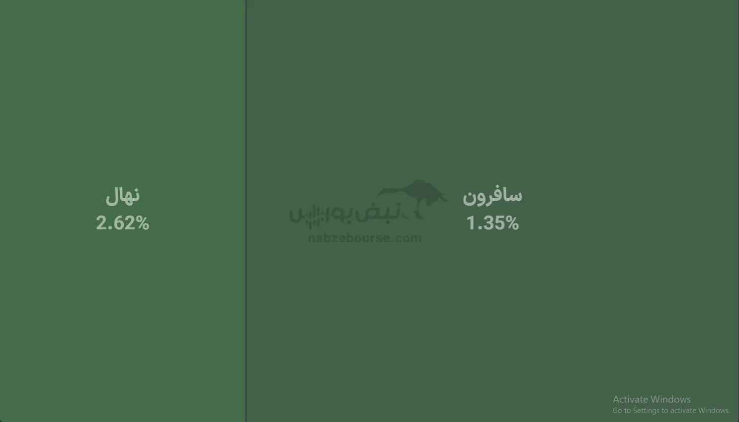 صندوق